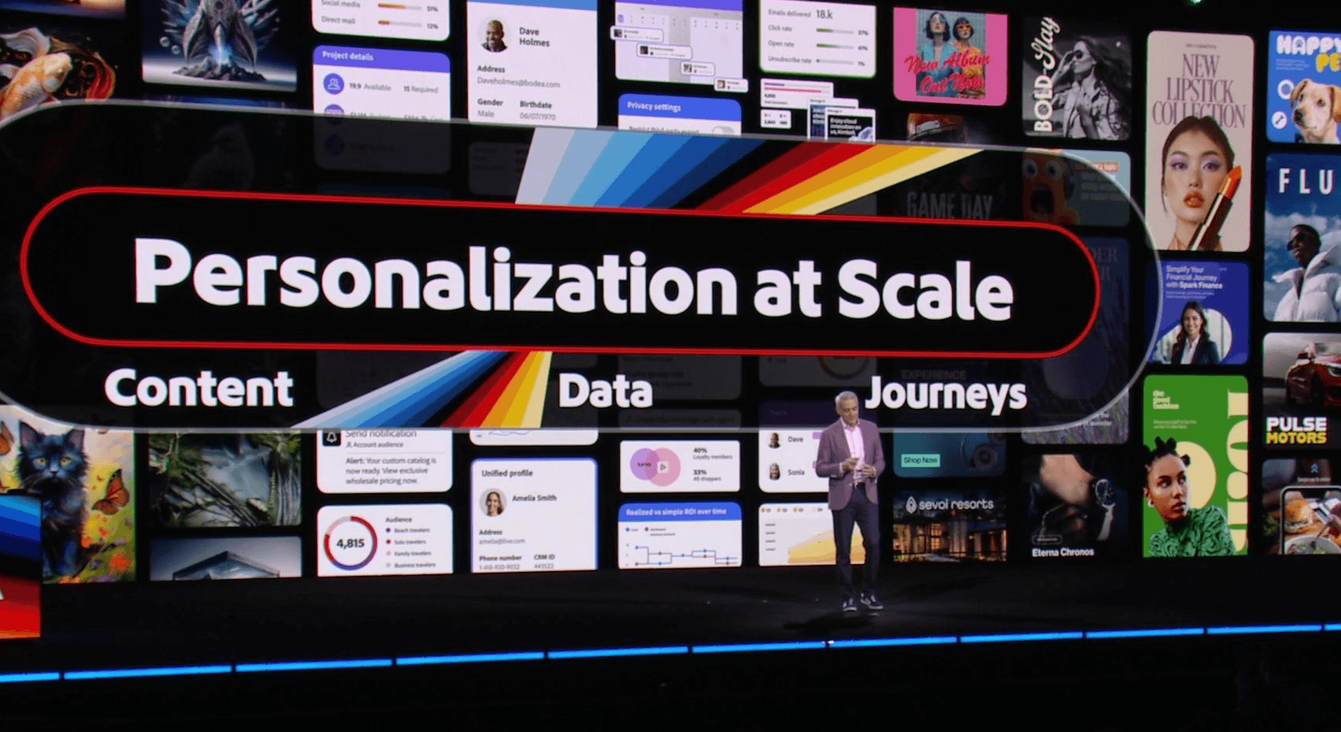 Public launch personalization orchestration slide