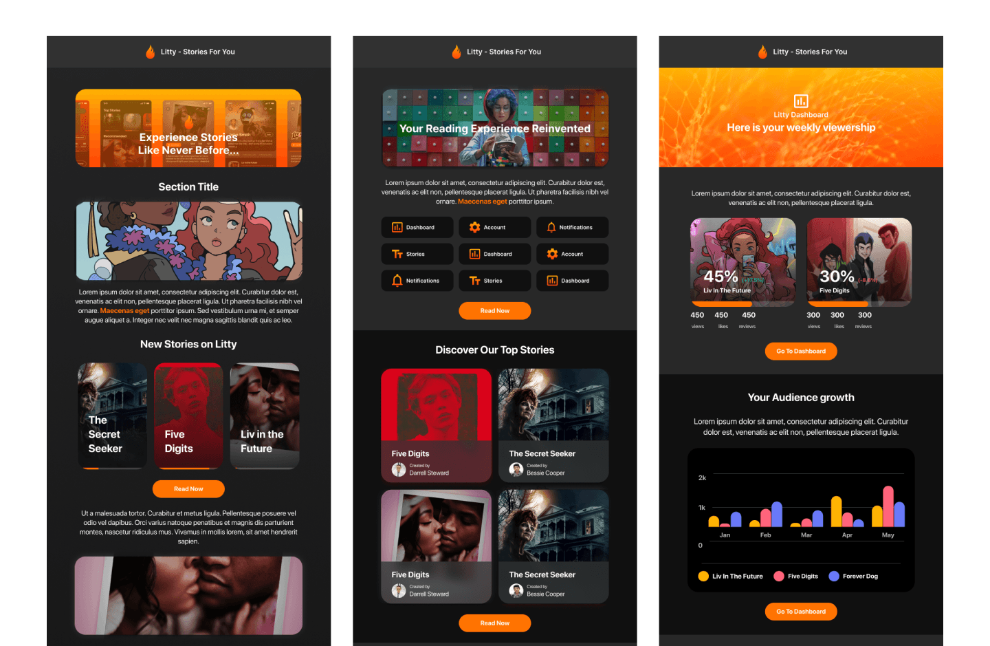 Litty lifecycle email designs for readers and authors