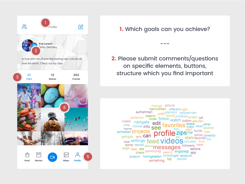 User research synthesis from interviews and usability runs
