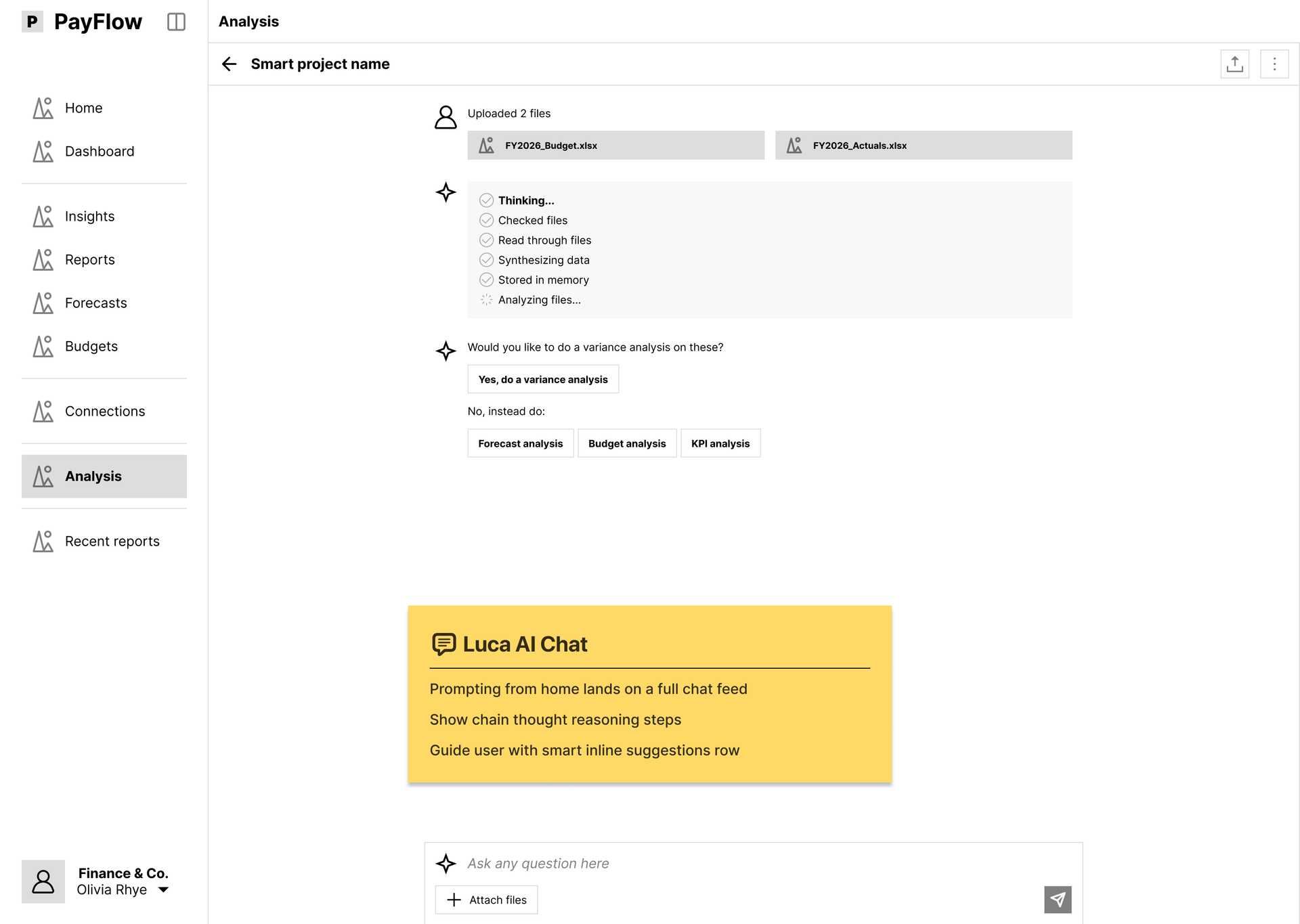 Wireframe: Luca answers in a chat thread