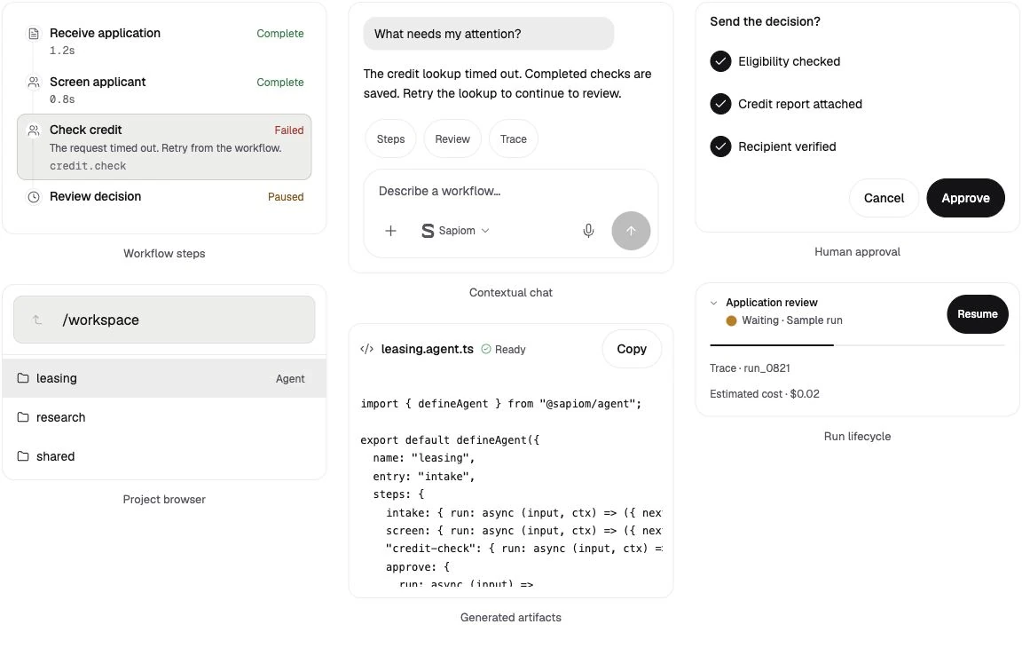 Sapiom workflow steps, contextual chat, approvals, run controls and project components